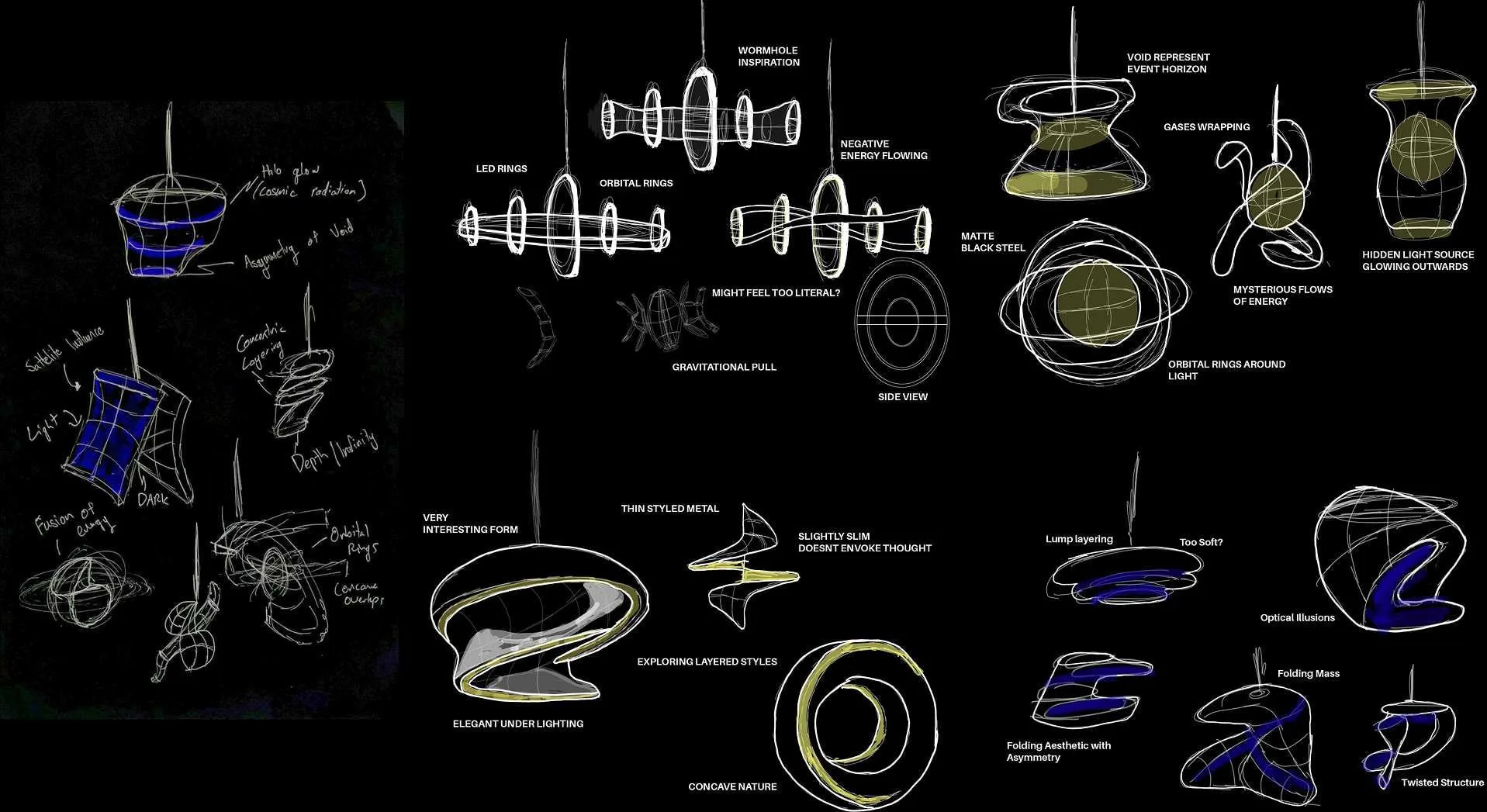 Ideation sketches on black: orbital rings, wormhole forms, event-horizon voids and layered silhouettes annotated in white.