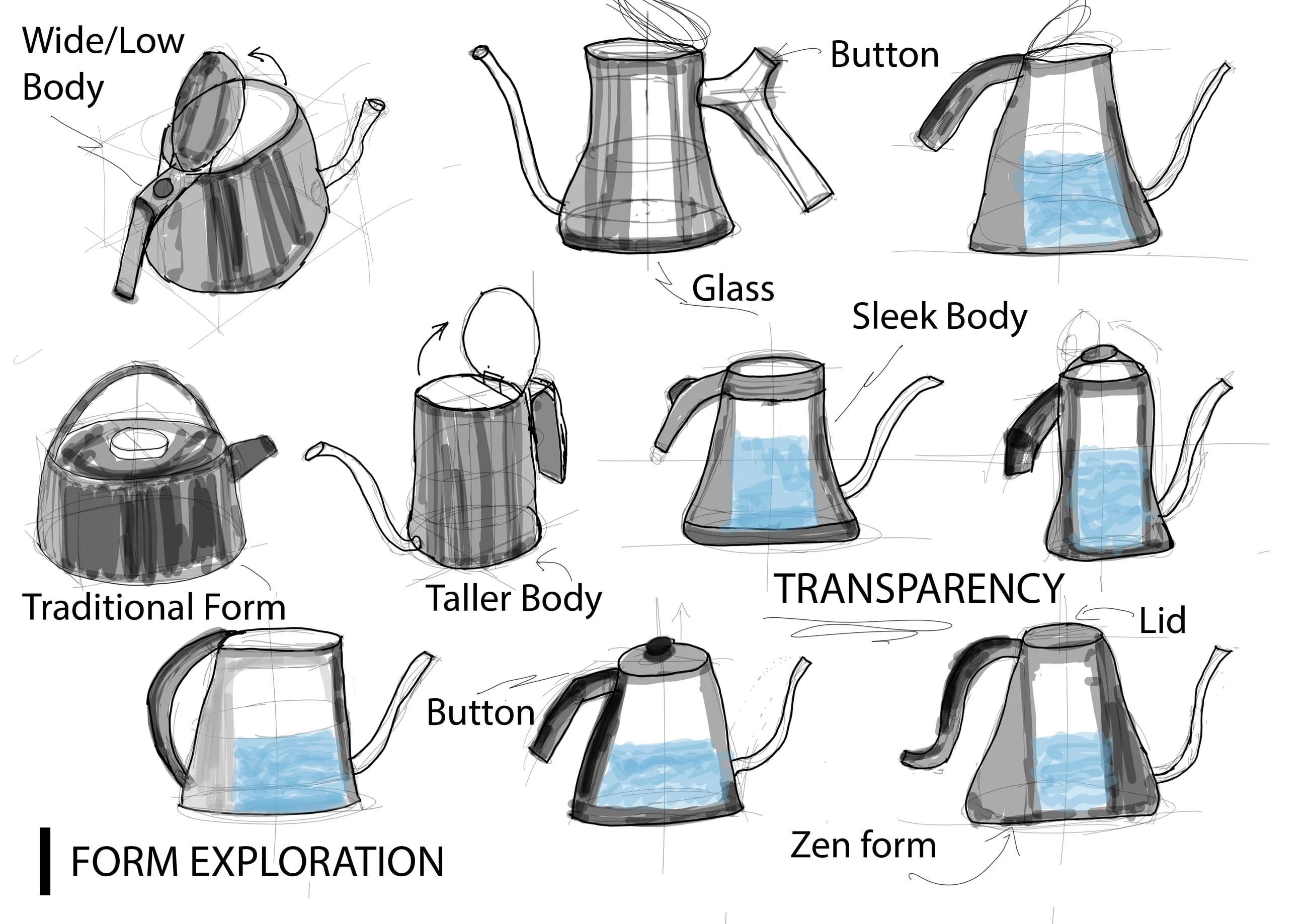 Form exploration sheet: nine kettle silhouettes annotated wide/low body, traditional form, taller body, sleek body and zen form, water levels shaded in blue.